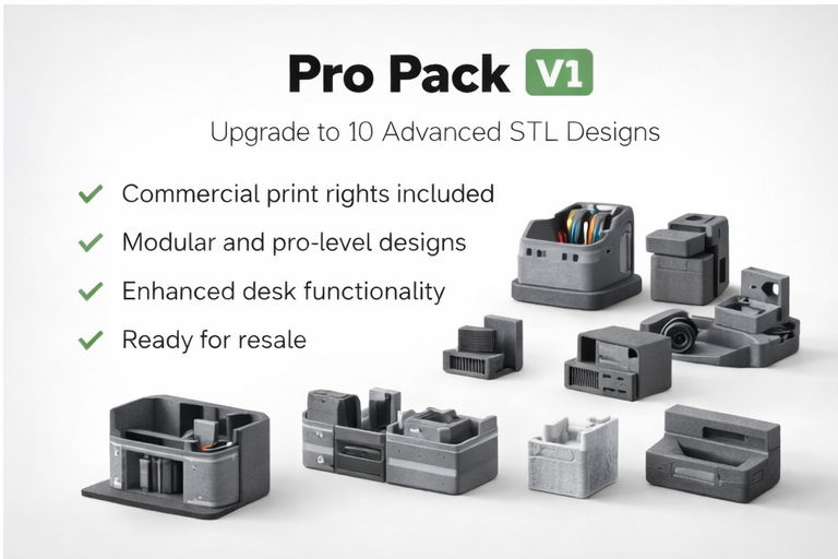 Innovative Motion™ Pro STL Pack – 12 Commercial 3D Print Designs